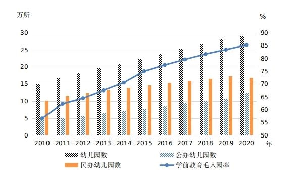 圖片來源：國家統(tǒng)計(jì)局網(wǎng)站。