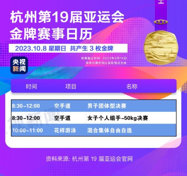 杭州亞運(yùn)會精彩賽事別錯過！快收藏這份金牌觀賽日歷