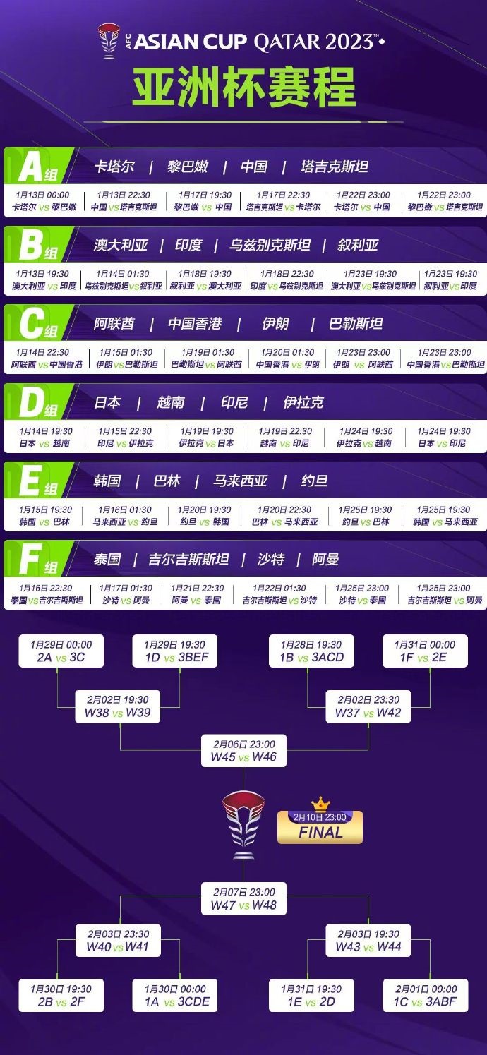 亞洲杯完整賽程。圖片來(lái)源：亞洲杯官方微博