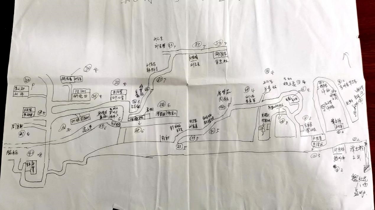 姚國(guó)生的手繪地圖上，密密麻麻地記錄著脫貧戶人員信息。人民網(wǎng)記者 邱燁攝。