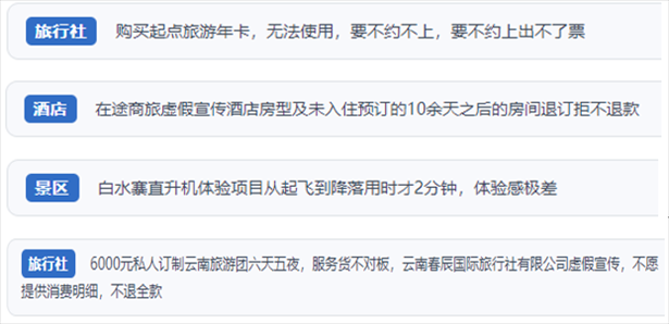 “人民投訴”用戶投訴在線旅游平臺虛假宣傳、購買的旅游卡無法預(yù)約、景區(qū)項(xiàng)目體驗(yàn)差、定制游服務(wù)欺詐等問題。（“人民投訴”平臺截圖）