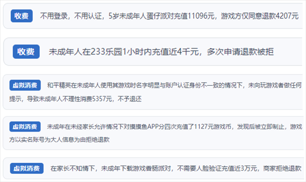 “人民投訴”用戶舉報(bào)身份認(rèn)證成擺設(shè)、大額充值無提醒、提供證據(jù)被駁回、商家設(shè)置退款障礙等未成年人網(wǎng)游消費(fèi)亂象。（“人民投訴”平臺截圖）