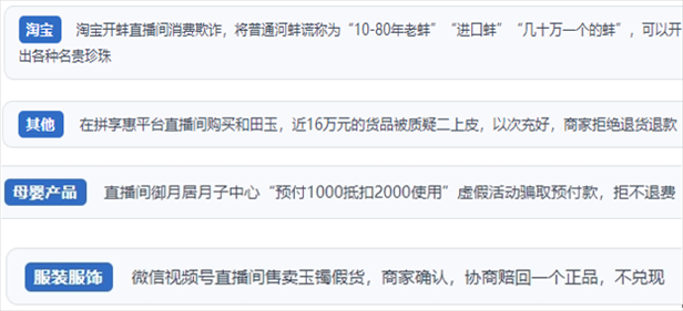 “人民投訴”用戶投訴直播間網(wǎng)購珠寶玉石、家電、培訓(xùn)課程等產(chǎn)品遭遇欺詐的情況。（“人民投訴”平臺截圖）
