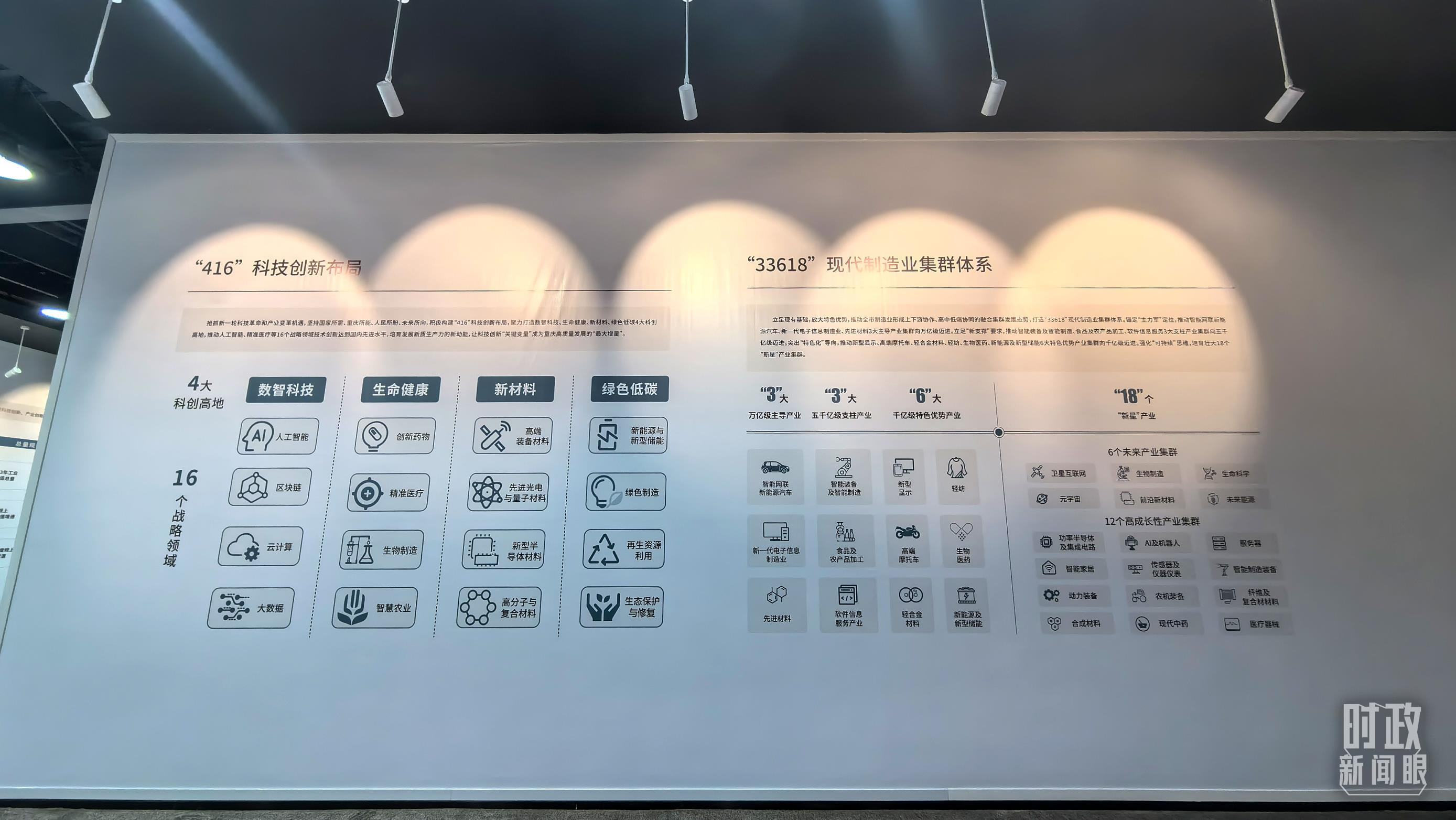 △重慶科技創(chuàng)新和產(chǎn)業(yè)發(fā)展成果展示。（總臺(tái)央廣記者潘毅拍攝）