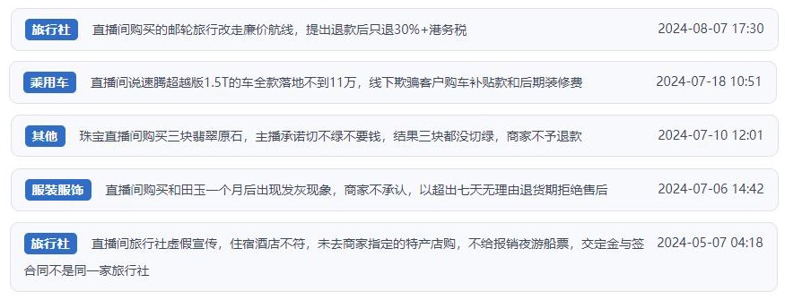 近期網(wǎng)友涉及直播購(gòu)物相關(guān)投訴問題。（“人民投訴”用戶投訴截圖）