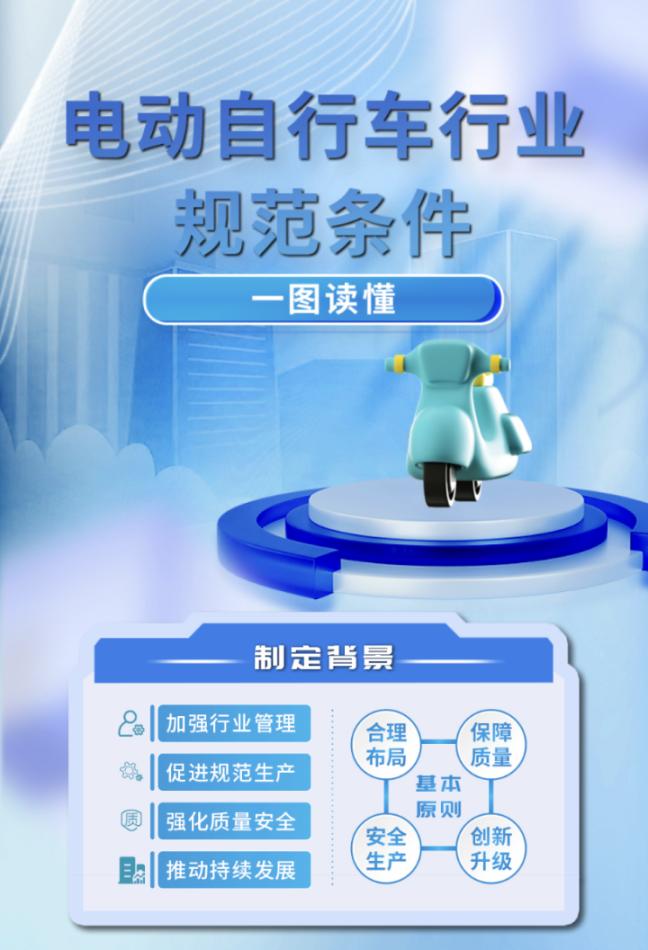 《規(guī)范條件》制定背景。圖片來源：工信部官網(wǎng)