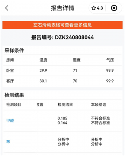 消費(fèi)者通過“人民投訴”平臺反映租房后第一天眼睛刺痛，自費(fèi)檢測甲醛超標(biāo)，租房平臺客服、管家等相互推諉不解決。（圖片來自“人民投訴”用戶）