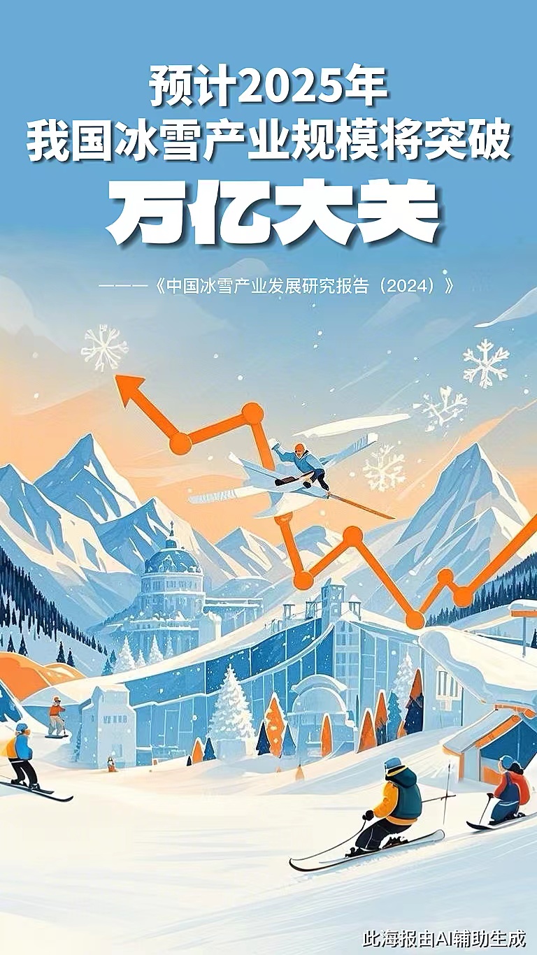AI生成海報(bào)。實(shí)習(xí)生黃天拓制作